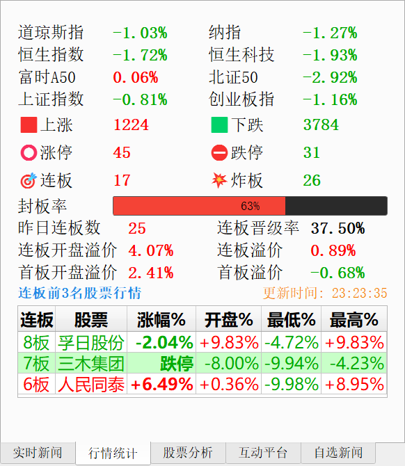 浅色
