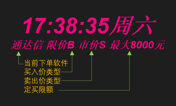 通达信界面