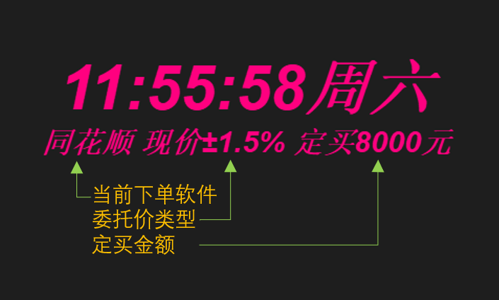 同花顺界面